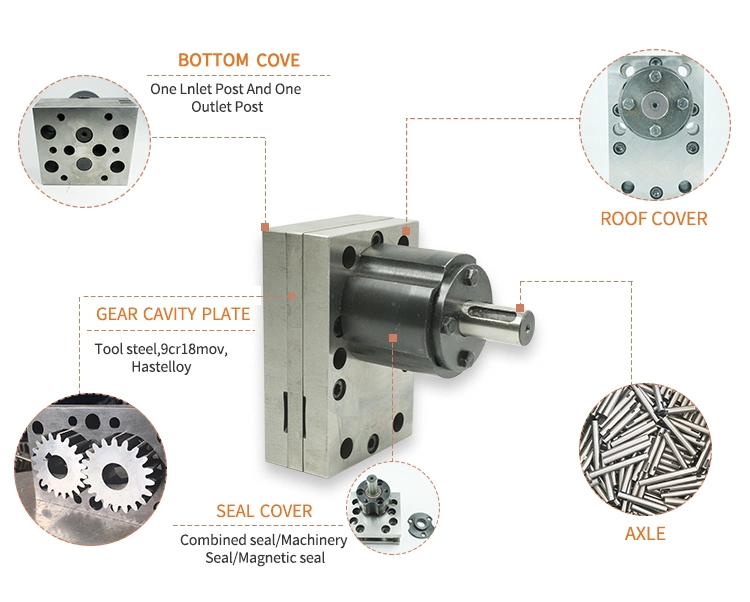 Factory Direct Sale Good Quality Internal Gear Pump