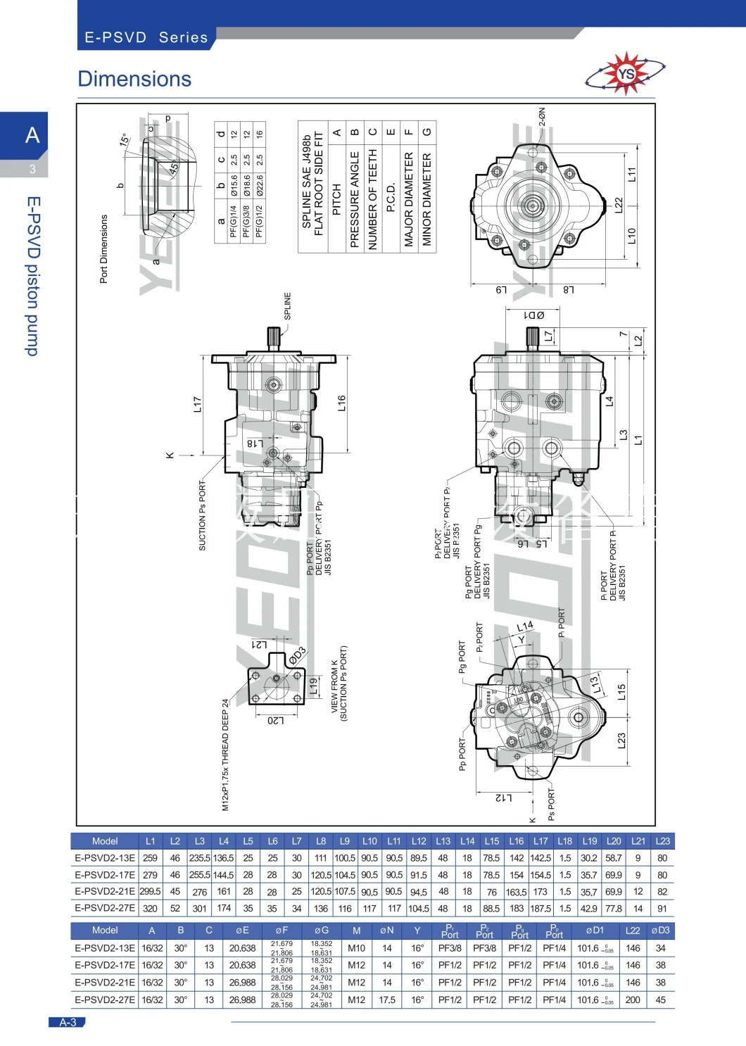 Yeoshe Series Excavator Hydraulic Pump Model: E-Psvd2-27e-21